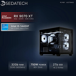 PC