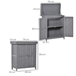 Avis modfu Armoire de jardin en sapin gris 2 portes 2 étagères 74 x 43 x 88 cm
