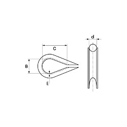 Accessoires de câblage