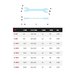 FACOM 31,14 x 15 - Clé plate fine 14 x 15 mm