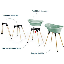 Avis Thermobaby baignoire bébé - Vert