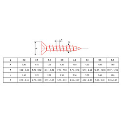 ULTIMA VISSER FIXER COLLER ULTIMA Vis à tôle tête fraisée zinguée DIN 7982/ISO 7050 x1000