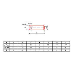 ULTIMA STHCPLT8X12 - Vis sans tête M8x12 - Brut