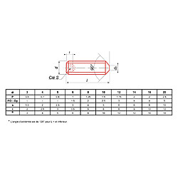 ULTIMA VISSER FIXER COLLER ULTIMA DIN 914 Vis sans tête pointeau brut - Acier - 5x16 mm