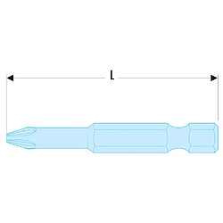 Accessoires vissage & perçage