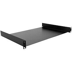 Panneau de montage 19" 1U Showgear