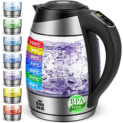 ForMe Bouilloire électrique inox 1,8 L réglage température 2200 W