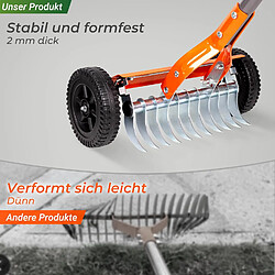 Avis Brands Matériel et équipement de jardinerie / Outils à main / Balais à gazon, balais à feuilles