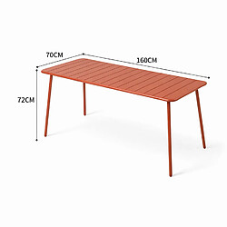 Avis Concept Usine Ensemble table de jardin 160 cm et 6 chaises terracotta BERGAME