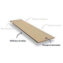 Avis PROTOCOLE HOME Akupanel panneaux acoustique et décoratif 280 cm
