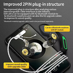 Avis VURAHOME KZ EDX ULTRA HIFI Avec Micro - Noir