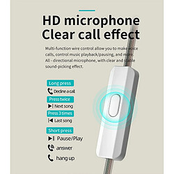 VURAHOME KZ EDCX HIFI Avec Micro - Bleu pas cher
