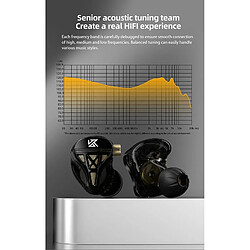 Avis VURAHOME KZ DQS HIFI Avec Micro - Noir