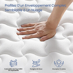 Avis Matelas 160x200 cm INRE Très épais 25 cm, Mousse HR, Réversible, Hypoallergénique