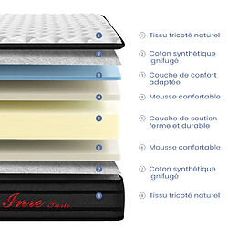 Matelas 140x190 cm INRE Très épais 25 cm, Mousse HR, Réversible, Hypoallergénique