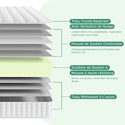 Matelas