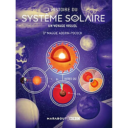 L'histoire du Système solaire : un voyage visuel
