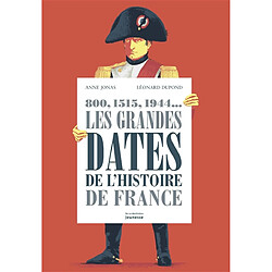800, 1515, 1944... : les grandes dates de l'histoire de France