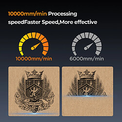 Graveur Laser ACMER S2 12W : Zone 130x130mm, Compatible LightBurn, pour Bois, Acrylique, Cuir