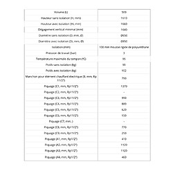 Sunny Habitat Ballon Tampon 500L -