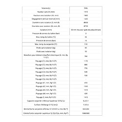 sunny habitat Ballon Tampon 2 serpentins 300L -