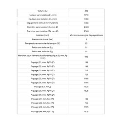 Sunny Habitat Ballon Tampon 200L -