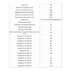 Sunny Habitat Ballon Tampon 150L -