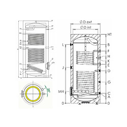 Sunny Habitat Chauffe-Eau Solaire Individuel 200L -