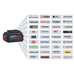 Acheter Meuleuse d'angle GWX 18V-11 S Solo L X-LOCK - BOSCH - 06019N4200