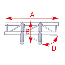 AEX 33 Angle 3 départs 90 degrés à plat 0,50m x 0,71m ASD