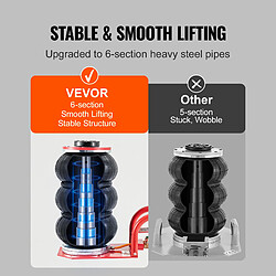 Acheter Vevor Cric pneumatique 3T, levée 140-450mm, 0,8-1,0MPa, gonflable, rouge, garage