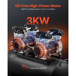 Vevor Compresseur air sans huile 75L, 2,65kW, 14,6CFM à 90PSI, 125PSI max, silencieux