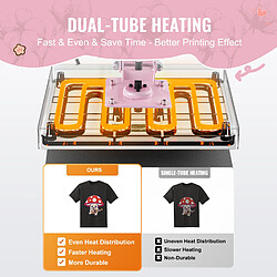 Avis Vevor Presse a Chaud Numerique, Plaque Chauffante 38 x 38 cm, Machine de Sublimation Textile Coulissante, Chauffage Rapide et Uniforme, Coton Isolant a 2 Couches, DIY T-shirts/Oreillers/Sacs, Rose
