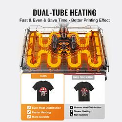 Vevor Presse a Chaud 5-en-1, Plaque Chauffante 38x38 cm, Machine de Sublimation Textile avec Presse a Tasses 89 cL, Pivotant a 360°, Pressage Numerique, T-shirt/Chapeau/Tasse/Assiette, Noir et Bleu pas cher