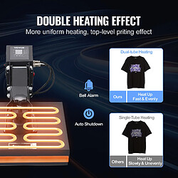 Avis Vevor Presse a Chaud 38 x 38 cm, Machine de Sublimation Textile 1200 W Chauffage Rapide, Presse a Chaleur Transfert par Sublimation, Numerique et Industrielle, pour T-shirts/Sacs/Oreillers, Noir