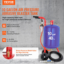 Accessoires compresseur