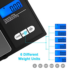 Acheter Balance de précision 500g / 0.01g, Ecran LCD