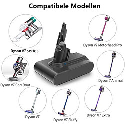 Acheter AXILIEF 21.6V 4.0Ah Batterie pour Dyson Aspirateur V7 Motorhead