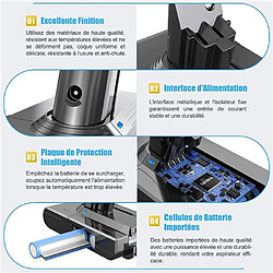Avis AXILIEF 21.6V 5.0Ah Batterie pour Dyson V6 DC62 DC58 DC59 DC61 DC72 DC74 SV03 SV05 SV06 SV07 SV09 Aspirateur