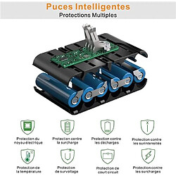 Avis AXILIEF 21.6V 6000mAh Batterie pour Dyson V8 Absolute SV10