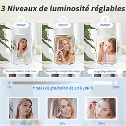Mini réfrigérateur YASHE 4L - Bleu pas cher