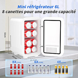 Mini Bar