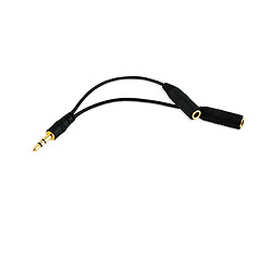 Câble antenne Muvit