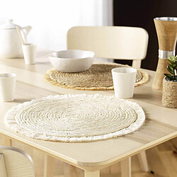 Dessous de plat & de verre