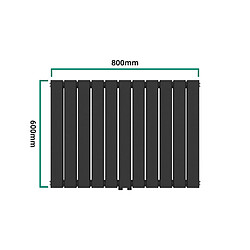Convecteur électrique