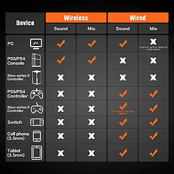 Nubwo G06 - Blanc pas cher