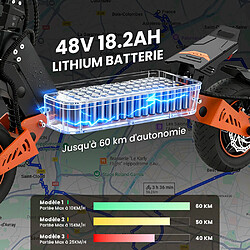 Avis Trottinette électrique pour adultes TOFUN TF5pro 1200W*2 moteurs doubles 11" Pneus gonflables hors route E-ABS et freins à double disque à vitesse maximale de 60 km/h et autonomie maximale de 60 km