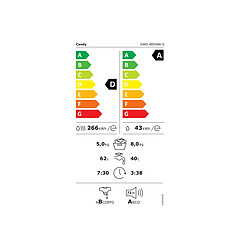 Lave-linge séchant frontal 8/5kg 1400 tours/min - GWD485SB6-S - CANDY