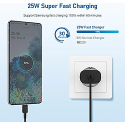 Chargeur secteur téléphone
