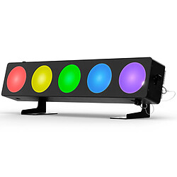 Avis Core 5X1 ILS Chauvet